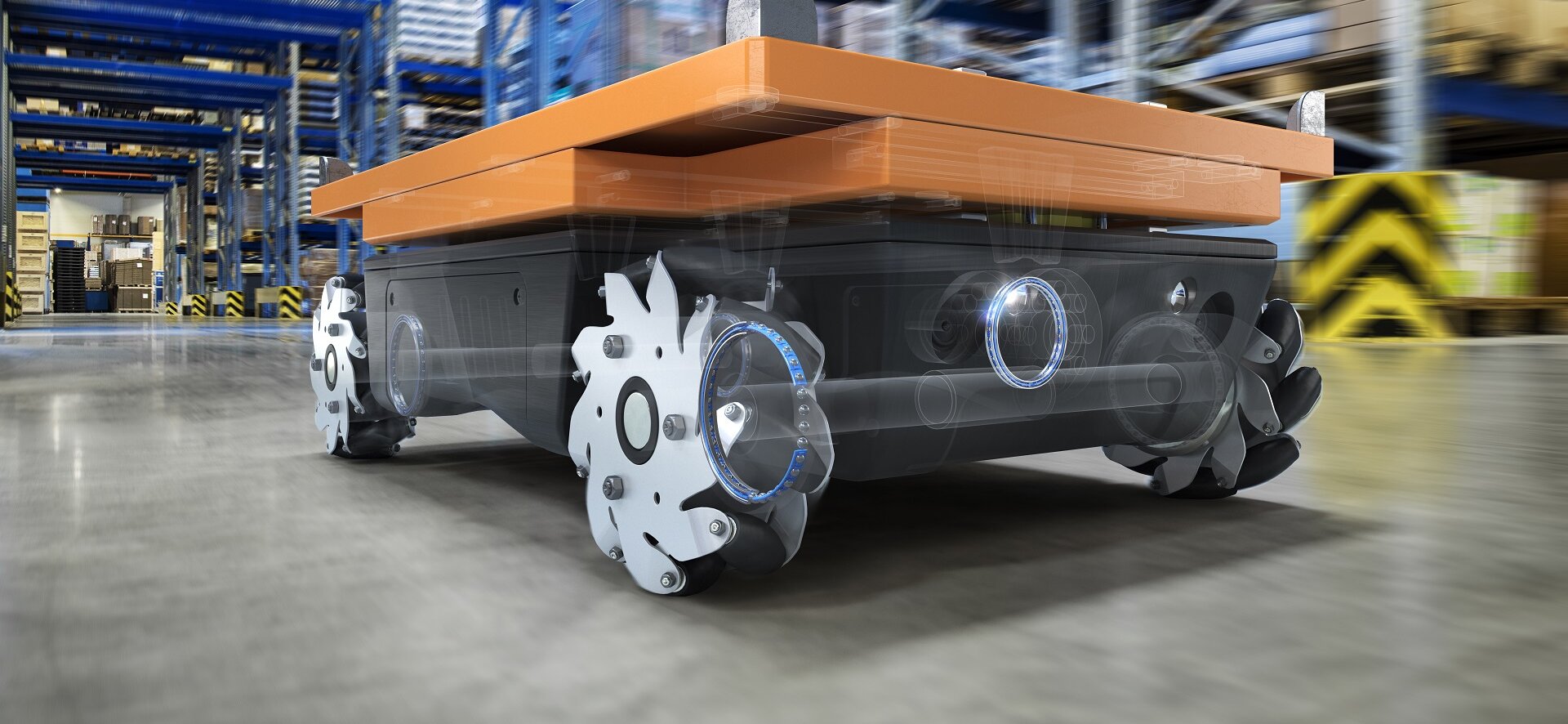 Wälzlager, Kugellager und Torque